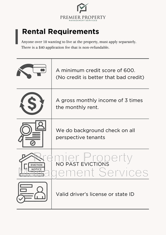 2 Bed/2.5 Bath Modern Duplex on Billings West End property image